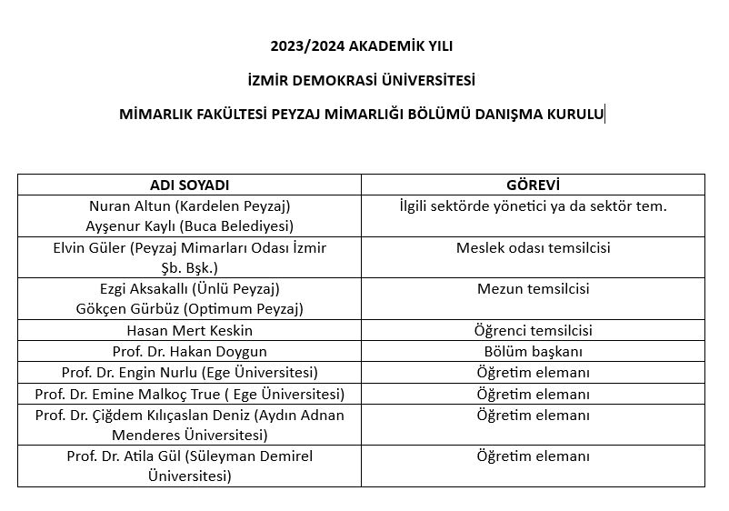 2 - PEYZAJ DANIŞMA KURULU.JPG